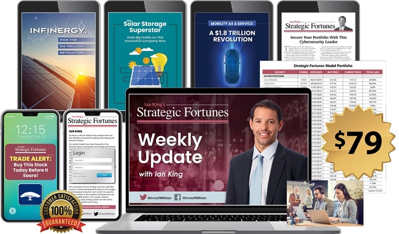 Strategic Fortunes-bundle