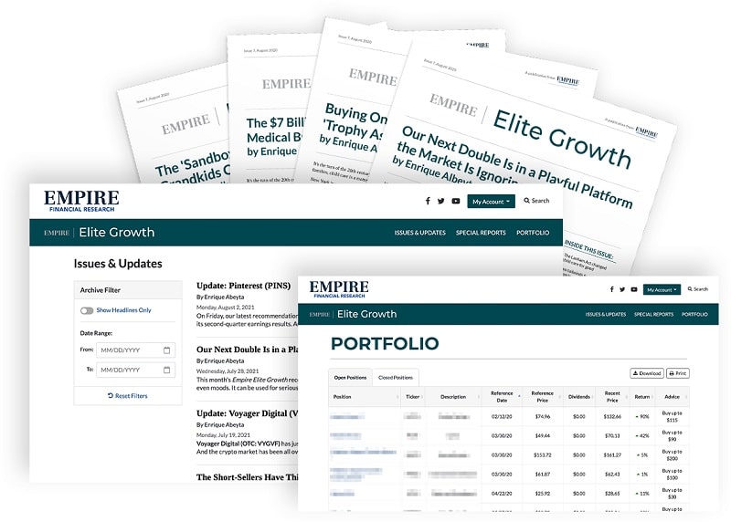 Empire Elite Growth Review