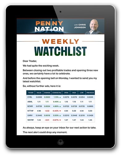 WeeklyWatchlist