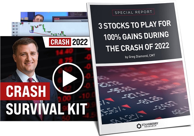 Greg's Crash Survival Kit