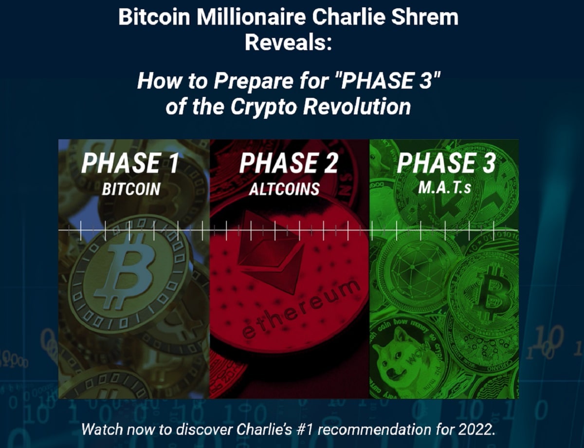Charlie Shrem 5 MATs That Will Change the World: The Phase 3 Playbook