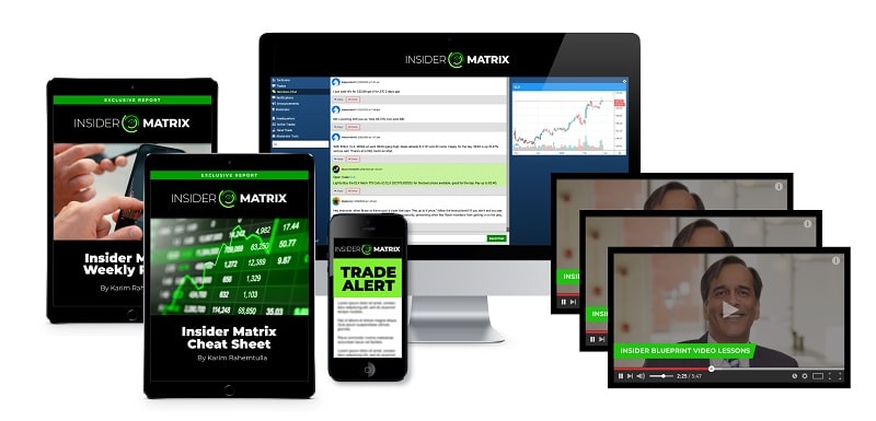 Karim Rahemtulla Insider Matrix