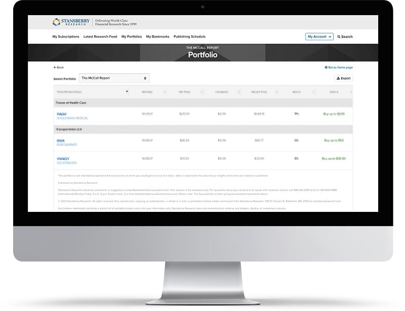 model portfolio of Matt’s favorite stocks
