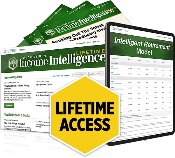 Income Intelligence - LIFETIME MEMBERSHIP