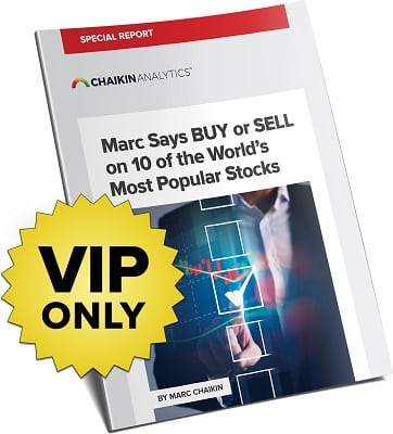 Marc Chaikin FREE Report - Stock Market Warning 2022