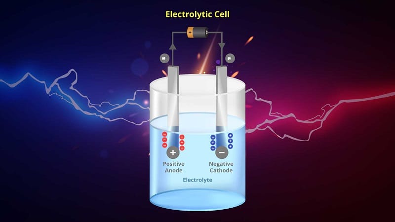 How-Liquid-Energy-Work