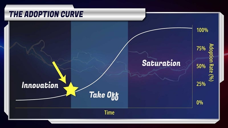 How-to-invest-in-Nomi-Prins-Energy-Shift