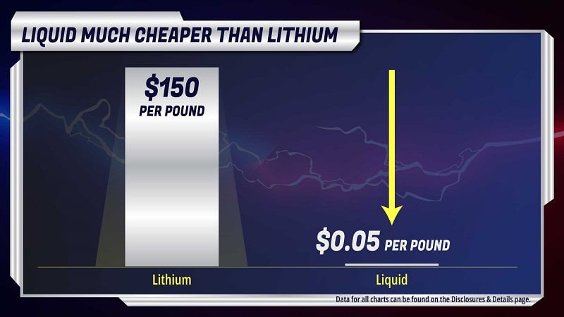 Nomi-Prins-The-Liquid-Energy