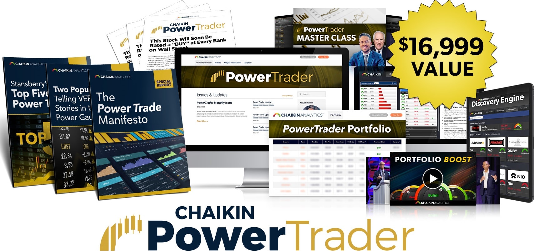 Chaikin PowerTrader: Important Power Trades Development in the Power Gauge