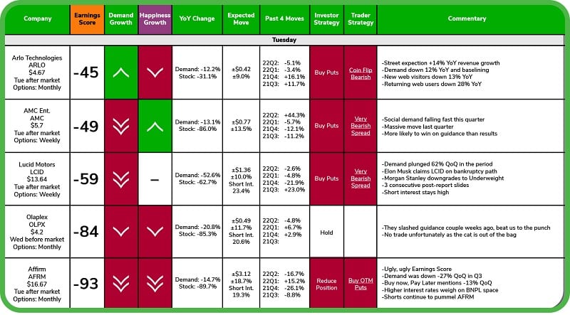 Andy and Landon Swan A.I. Earnings Predictor