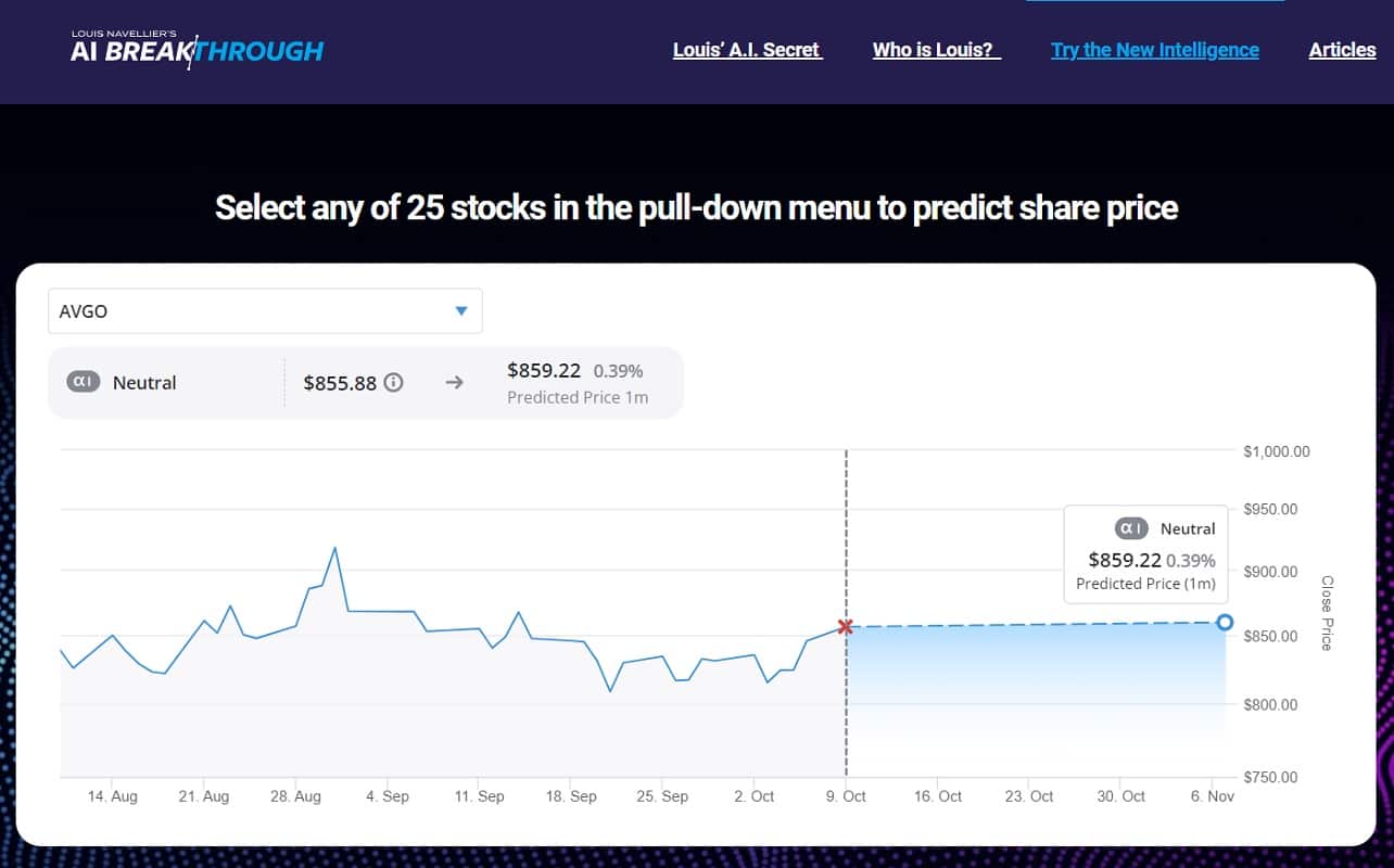 Louis Navellier The New Intelligence AI System Review